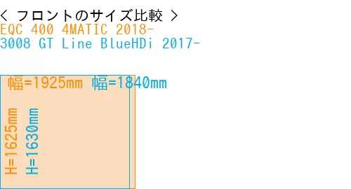 #EQC 400 4MATIC 2018- + 3008 GT Line BlueHDi 2017-